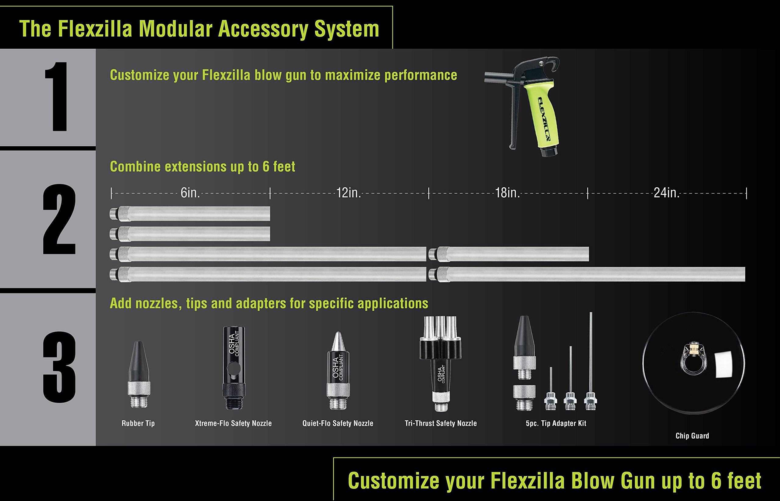 Flexzilla Blow Gun Chip Guard - AG1092FZ - Amazon.com